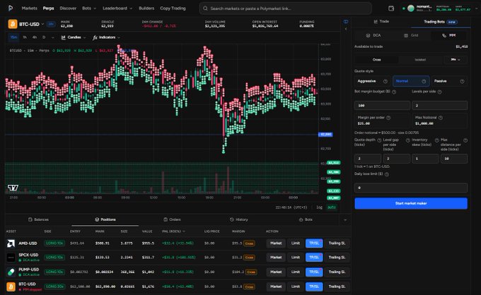 A trading interface showing a BTC-USD Perpetual chart on what appears to be the Lighter exchange, with active grid trading positions in AAVE, SPX, PUMP, and BTC totaling over $300k in long positions, supporting the post's mention of the "Robinhood x Lighter campaign" airdrop farming excitement.