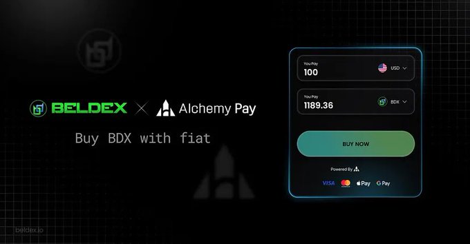 A promotional image for 'BELDEX × Alchemy Pay' allowing users to 'Buy BDX with fiat', showing $100 USD converting to 1189.36 BDX with a 'BUY NOW' button.