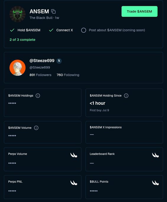 Dark-themed user dashboard profile for influencer @Steeze699 displaying $ANSEM 'The Black Bull' token metrics including Holdings, Holding Since (<1 hour), Volume, Perps Volume, Perps PNL, Leaderboard Rank, and $BULL Points, with a green 'Trade $ANSEM' button.
