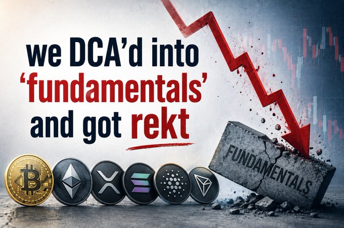 A crypto-themed graphic showing various cryptocurrency coins (Bitcoin, Ethereum, XRP, Solana, Cardano, Tron) next to text reading 'we DCA'd into fundamentals and got rekt' with a red downward arrow crashing into a block labeled 'FUNDAMENTALS'.