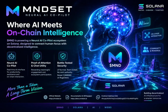 A promotional graphic for '$MND' (MNDSET), a Neural AI Co-Pilot built on Solana, featuring features like 'AI Assistant,' 'On-Chain Interaction,' and 'Community & Rewards.'