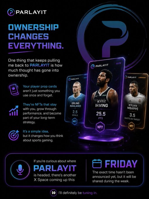 A promotional graphic for Parlayit highlights its NFT-based ownership model, featuring digital player prop cards for Erling Haaland (2.5 goals), Kyrie Irving (25.5 points), and Kylian Mbappé (3.5 shots on target), teasing an X Space event on Friday. The image directly supports the post by visually demonstrating how the platform's NFT player cards function as lasting, performance-based strategic assets rather than single-use items.