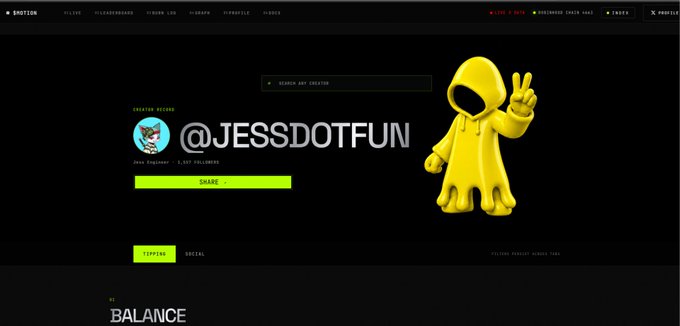 A dark-themed website screenshot for '@JESSDOTFUN' featuring a 3D yellow hooded character making a peace sign, with navigation menu including 'HOME', 'CLONE', 'BLOG', and a yellow 'SHARE' button.