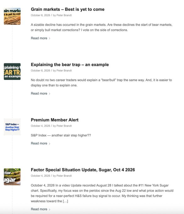 Screenshot of recent posts from Peter Brandt's Factor Member reports, including "Grain markets – Best is yet to come" (Oct 6, 2026), "Explaining the bear trap – an example" (Oct 6, 2026), a "Premium Member Alert" on S&P Index (Oct 4, 2026), and a "Factor Special Situation Update, Sugar" (Oct 4, 2026). This image showcases the latest trading analysis content available to Factor Members on Peter Brandt's website.