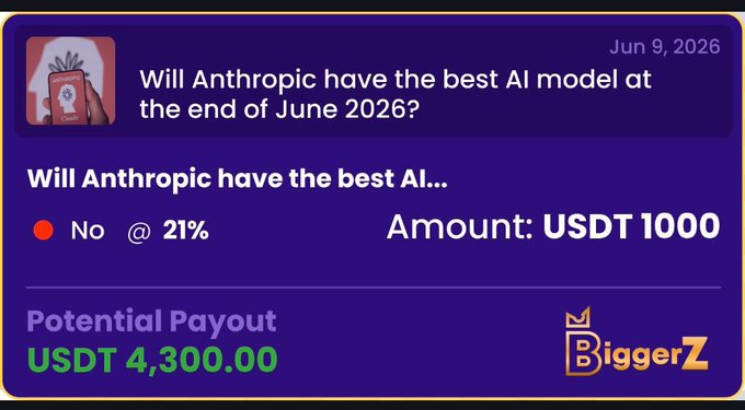 The image shows a purple background with white text that reads "Will Anthropic have the best AI model at the end of June 2026? Yes." The text also includes an attached form asking for potential payment, which has been edited to remove the question about the AI model and instead ask for a donation.