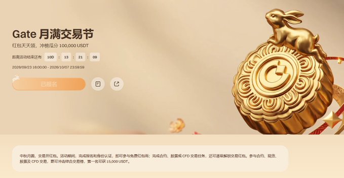 A Chinese promotional page for "Gate 月满交易节" featuring a golden mooncake with a rabbit figurine on top, offering 100,000 USDT in red envelopes.