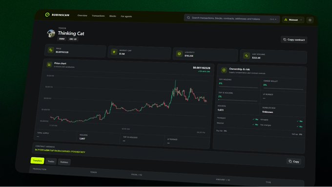 A RobinChain token detail page for 'Thinking Cat' shows a price chart, market cap of $110.04K, liquidity of $18.04K, and 5,978 holders.