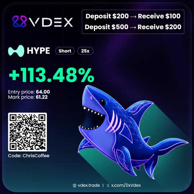The image features a blue shark with its mouth open, possibly showing teeth or a bite mark, surrounded by a purple background. The text in the image reads "I'm enough years in to realize that every time CT starts aggressively posting the same token, that's usually the only signal you need to short $HYPE Unlocks in a few days is enough needed FUD". This suggests that the shark represents a cryptocurrency called Hype, which has been gaining popularity and attention. The image also includes a QR code for a coffee shop named "Parisis Coffee", possibly indicating a promotional offer or partnership between the coffee shop and the cryptocurrency exchange.