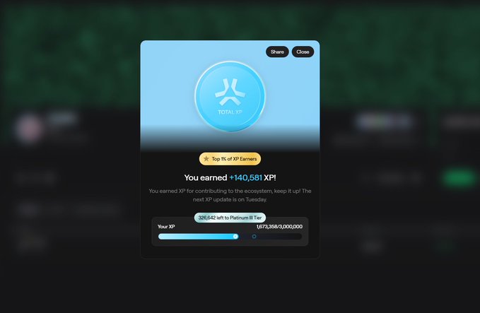 A screenshot showing an XP reward notification with the text 'TOTAL XP', 'Top 1% of XP Earners', and 'You earned +140,581 XP!'.