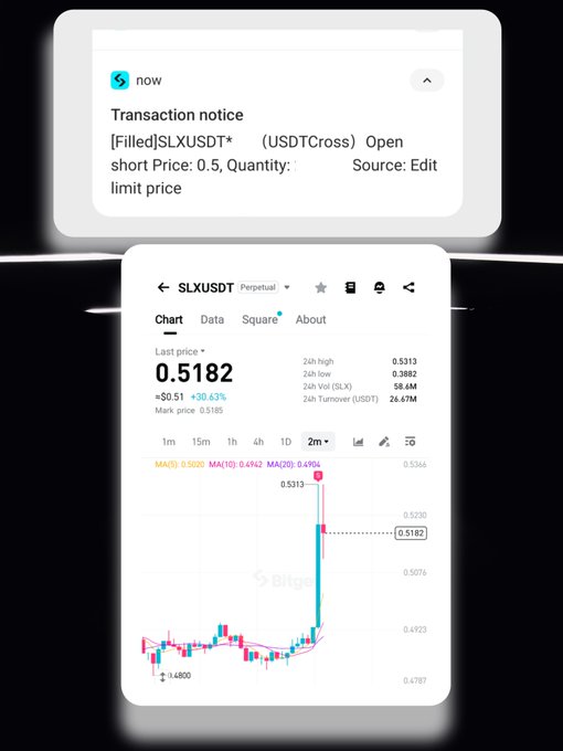 The image shows a mobile trading screen displaying the SLX/USDT perpetual chart on Bitget, with the token hitting a new 24h high of 0.5313 and a last price of 0.5182 (up 30.63%), accompanied by a transaction notice for a filled short order at 0.5 with an edit-limit price. This visually supports the post celebrating SLX's 500M all-time high milestone and invites followers to predict the upcoming all-time low.