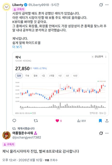 A Korean financial tweet from user @Liberty0918 discussing stock JENAX (제닉, 123330-KOSDAQ), showing its price at 27,850 KRW (up 2.79%) with a candlestick chart, as part of a thread analyzing subscription-based stocks.