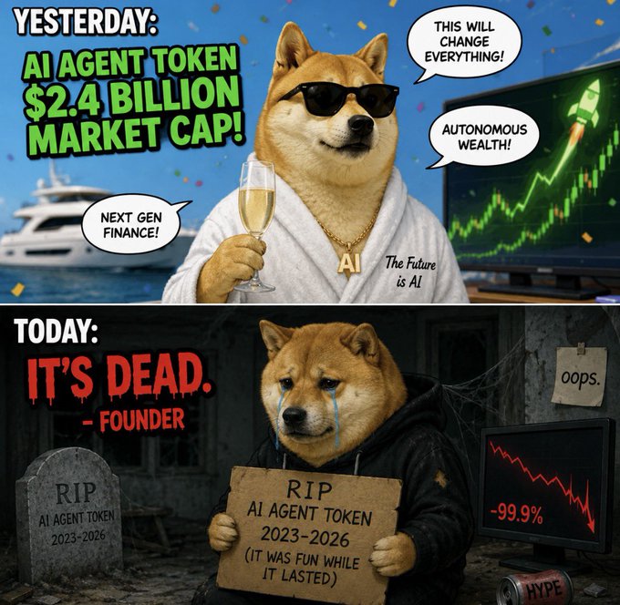 The image is a two-panel meme contrasting the hype and collapse of AI Agent Tokens: the top panel features a champagne-sipping Doge in sunglasses celebrating "$2.4 BILLION MARKET CAP" with slogans like "THIS WILL CHANGE EVERYTHING!" and "AUTONOMOUS WEALTH!", while the bottom panel shows the same Doge crying beside a gravestone reading "RIP AI AGENT TOKEN 2023-2026" with a -99.9% crash chart. The meme visually reinforces the post's warning that crypto narratives—especially AI agent tokens—rise and fall at breakneck speed, turning yesterday's revolutionary promises into today's abandoned projects.