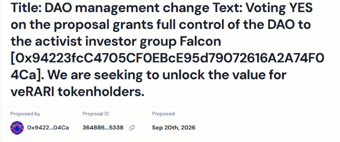 A DAO governance proposal titled 'DAO management change' (Proposal ID 364886...5338) proposed by 0x9422...04Ca on Sep 20th, 2026, claiming voting YES grants full control to activist group Falcon to 'unlock value for RARI tokenholders.'