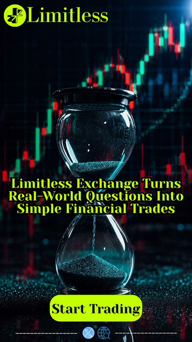 An ad for Limitless Exchange featuring an hourglass with blue sand against a candlestick chart background, with text reading "Limitless Exchange Turns Real-World Questions Into Simple Financial Trades" and a "Start Trading" button.