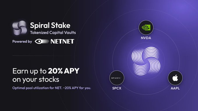 An advertisement for "Spiral Stake Tokenized Capital Vaults" powered by NETNET shows earning up to 20% APY on stocks, featuring logos for NVDA, SPCX, and AAPL.