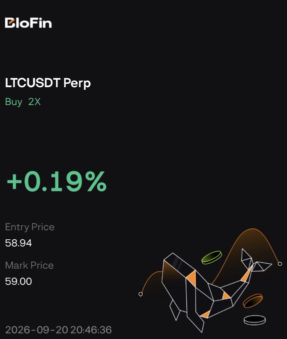 The image shows a BloFin trading position for LTCUSDT Perp with a 2X buy leveraged position showing +0.19% gain, with entry price at 58.94 and mark price at 59.00, timestamped 2026-09-20. The post suggests holding LTC as a potential beneficiary if Bitcoin breaks above $82,000, implying the displayed LTC position aligns with this bullish altcoin trade setup.