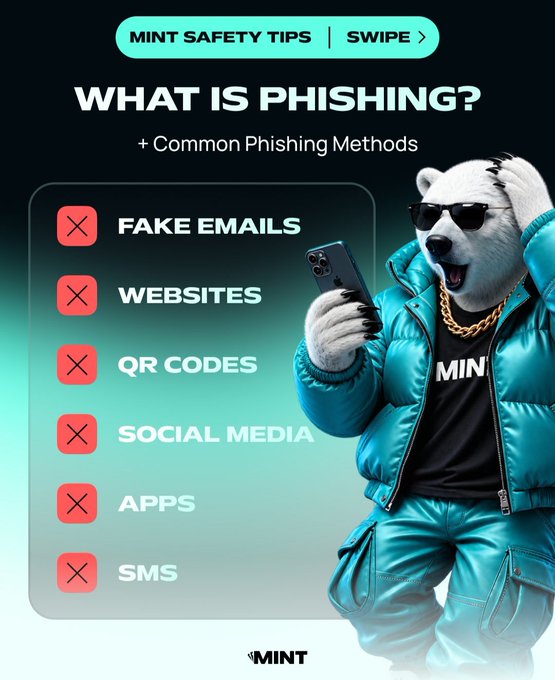 A Mint Safety Tips infographic titled 'WHAT IS PHISHING?' listing common phishing methods (Fake Emails, Websites, QR Codes, Social Media, Apps, SMS) alongside a polar bear mascot in sunglasses.