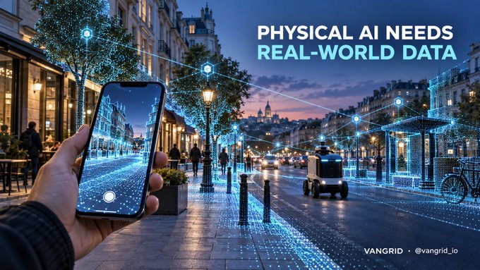 The image shows a hand holding a smartphone capturing a city street at dusk, where a delivery robot navigates through illuminated trees and buildings overlaid with a blue digital mesh network—visually representing how physical AI requires real-world spatial data to operate. The text "PHYSICAL AI NEEDS REAL-WORLD DATA" appears prominently, alongside the VANGRID logo and handle "@vangrid_io," reinforcing the post's message about AI moving beyond screens to understand physical spaces.