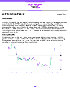 A Crypto Wendy O 'XRP Technical Outlook' document dated August 30th, detailing XRP's intraday trading activity and a bullish breakout setup with price chart analysis.