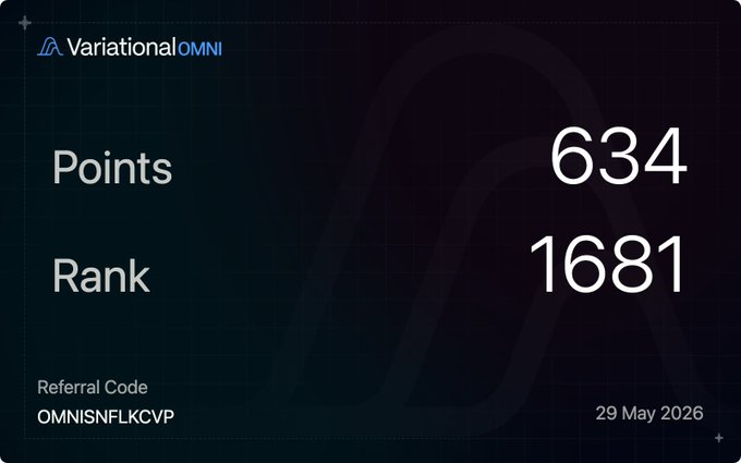 The image shows a black background with white text that reads "points rank 634 1681". This information suggests that the user's points have been ranked, and they are currently at 634 points while their opponent has 1681 points. The post also mentions that the first week of summer is starting on Sunday, which could be an indication of a seasonal event or competition related to the summer months.