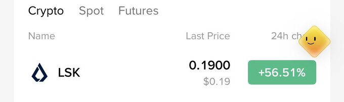A cryptocurrency price display showing ticker 'LSK' at a last price of '0.1900' ($0.19) with a 24-hour change of '+56.51%' in a green box.