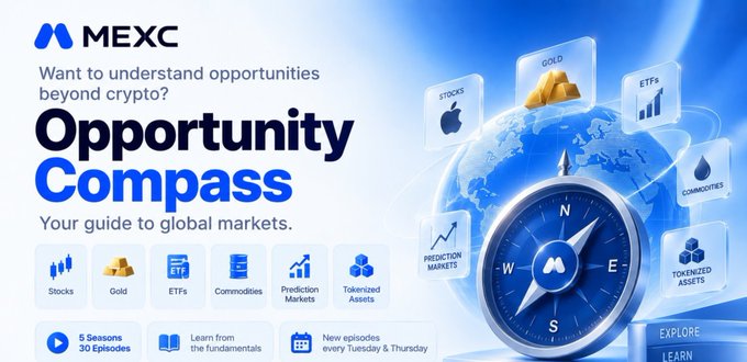 A promotional banner for MEXC's 'Opportunity Compass' featuring a compass graphic surrounded by icons for Stocks, Gold, ETFs, Commodities, Prediction Markets, and Tokenized Assets.