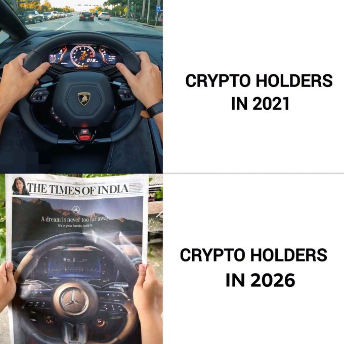 The meme contrasts "CRYPTO HOLDERS IN 2021" with a person driving a Lamborghini, against "CRYPTO HOLDERS IN 2026" showing someone holding a Times of India newspaper featuring a Mercedes-Benz ad with the slogan "A dream is never too far away," humorously suggesting that crypto investors who were once wealthy will be back to dreaming of luxury cars.