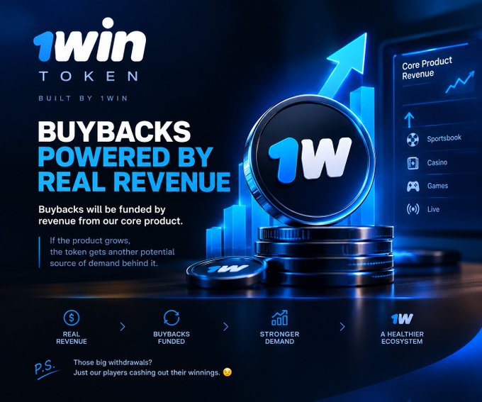 A promotional graphic for 1WIN TOKEN showing 'BUYBACKS POWERED BY REAL REVENUE' with a large 1W coin and revenue sources including Sportsbook, Games, Casino, and Live.