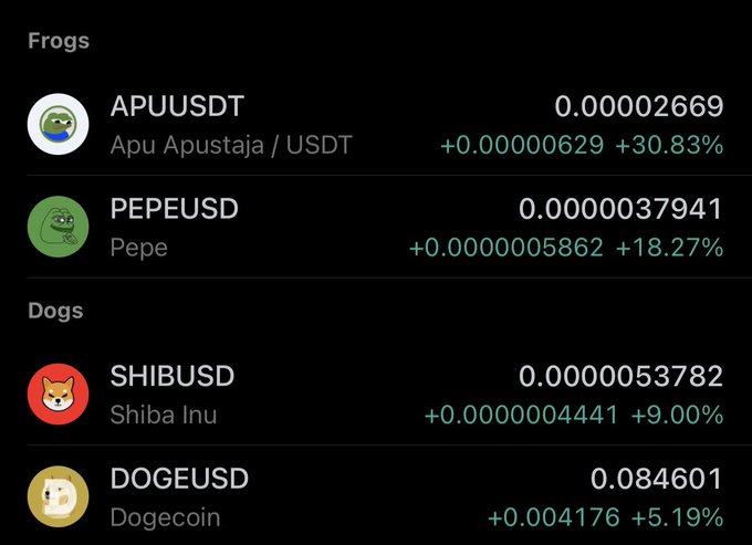 A cryptocurrency price tracker on a dark background showing meme coins: APUUSD (Apu Apustaja) up 30.83%, PEPEUSD (Pepe) up 18.27% under 'Frogs', and SHIBUSD (Shiba Inu) up 9.00%, DOGEUSD (Dogecoin) up 5.19% under 'Dogs'.