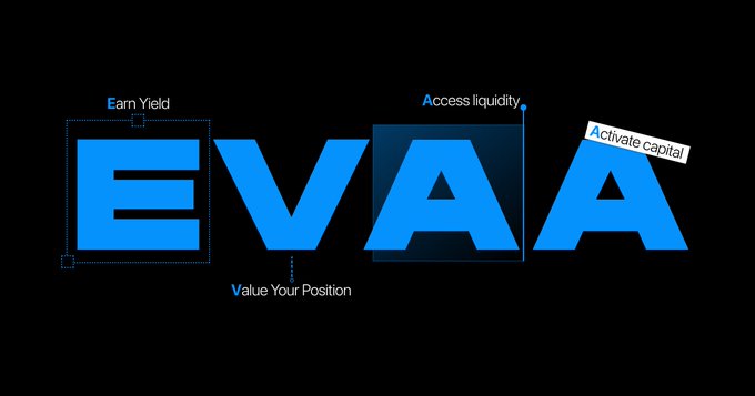 EVA logo with blue letters and a white "A" below, accompanied by three key terms: Earn yield, Accessibility, Value your position.