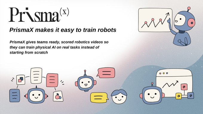 A promotional graphic for 'PrismaX' with text stating 'PrismaX makes it easy to train robots' and 'PrismaX gives teams ready, scored robotics videos so they can train physical AI on real tasks instead of starting from scratch', featuring cartoon robot illustrations.