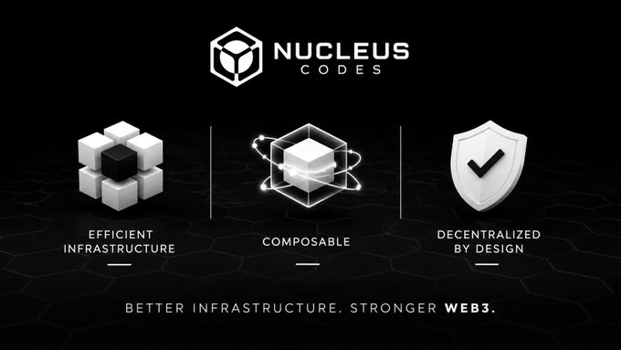 A promotional graphic for 'NUCLEUS CODES' showcasing three key features: 'EFFICIENT INFRASTRUCTURE' (cube cluster), 'COMPOSABLE' (orbiting cube), and 'DECENTRALIZED BY DESIGN' (shield icon) with the tagline 'BETTER INFRASTRUCTURE. STRONGER WEB3.'