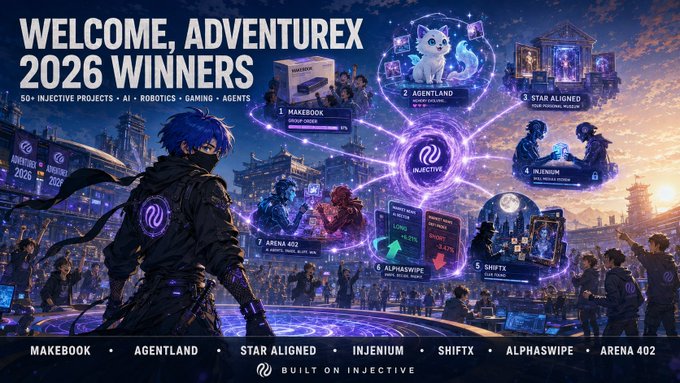 A promotional graphic titled 'WELCOME, ADVENTUREX 2026 WINNERS' showcases the Injective blockchain ecosystem, listing 50+ projects across AI, Robotics, Gaming, and Agents categories including Makebook, Agentland, Star Aligned, Injenium, ShiftX, Alphaswipe, and Arena 402, with a 'BUILT ON INJECTIVE' tagline.