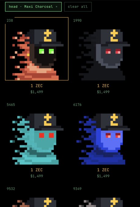 A screenshot of a digital marketplace displaying pixelated zombie NFT characters with glowing eyes, each priced at '1 ZEC' for $1,499, filtered by the 'head - Maxi Charcoal' trait.