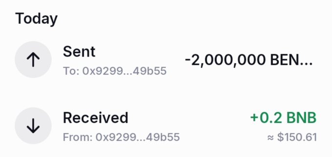 A crypto wallet transaction history showing a sent transaction of -2,000,000 BEN tokens to address 0x9299...49b55 and a received transaction of +0.2 BNB (~$150.61) from the same address.