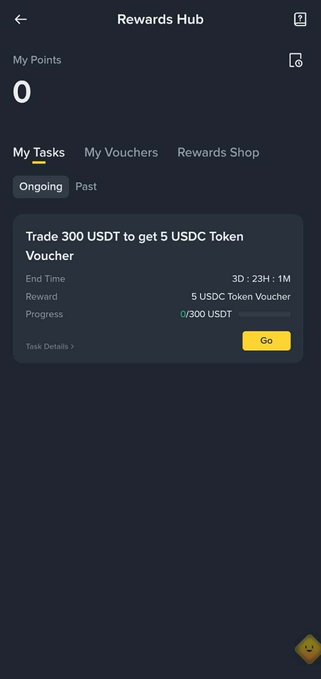 A screenshot of the "Rewards Hub" showing 0 points and an ongoing task to "Trade 300 USDT to get 5 USDC Token Voucher," with a progress of 0/300 USDT and a countdown timer of 3D:23H:1M. The task aligns with the post's promotion, directing users to the Reward Hub to complete a simple trading task and earn a $5 USDT voucher.