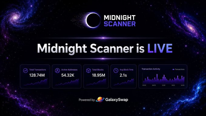 The image features a poster with a dark background, featuring a large purple circle with a crescent moon inside. The text "Midnight Network" is written above the circle, and below it, there are descriptions of the Midnight Scanner app. The poster also includes a list of statistics about the app's performance in various categories such as "Transactions", "Time", and "Volume".