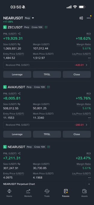 A cryptocurrency trading app displays perpetual futures positions for ZECUSDT (+17.08%), AVAXUSDT (+15.76%), and NEARUSDT (+23.47%), all showing significant unrealized gains.