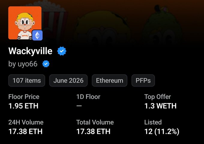 NFT collection page for 'Wackyville' by uyo66, with 107 items on Ethereum launching June 2026, showing a floor price of 1.95 ETH, top offer 1.3 WETH, and 17.38 ETH in 24H volume.