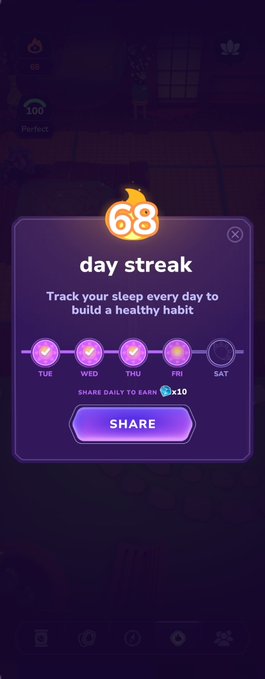 A mobile app screenshot showing a '68 day streak' notification for tracking sleep habits, with checkmarks for Tuesday through Friday and a 'SHARE' button offering +10 reward.