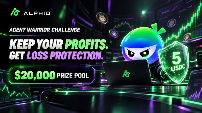 Promotional banner for the 'ALPHIO Agent Warrior Challenge' featuring a ninja-masked character with a laptop, offering a '$20,000 PRIZE POOL' and '5 USDC' loss protection with the slogans 'KEEP YOUR PROFITS. GET LOSS PROTECTION.'