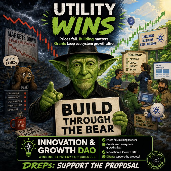 The image features an illustration of a man dressed as a green dinosaur holding up a sign that says "Build through the bear". The scene includes other people, some of whom are working with laptops or standing near construction equipment. The background shows a forest setting with trees and buildings in the distance. The post is titled "Utility Wins" and encourages support for the Innovation & Growth DAO by highlighting its role in funding new builders, tools, and ideas during challenging market conditions like bear markets.