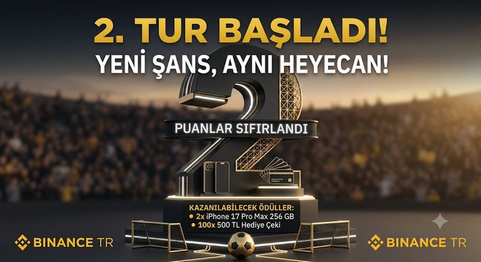 A Binance TR promotional graphic featuring a large golden "2" trophy announces the start of Round 2 ("2. TUR BAŞLADI! YENİ ŞANS, AYNI HEYECAN!") with reset scores ("PUANLAR SIFIRLANDI") and prizes including 2x iPhone 17 Pro Max 256 GB and a 100x 500 TL gift check, set against a stadium backdrop—matching the post's announcement of a second chance in Binance TR's Football Festival competition.