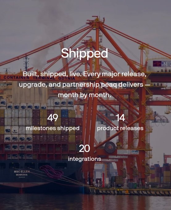 A marketing graphic titled 'Shipped' overlays a port scene with container cranes and ships (including MSC ELLEN), highlighting stats: 49 milestones shipped, 14 product releases, and 20 integrations.