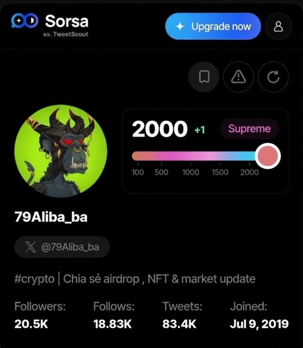 The image shows a social media post about a person named Trent Yaps who posted a picture of himself with a green monster head. The post has grown significantly over time, reaching 1,838 followers and having been viewed at least 2,831 times. The post also mentions that the account is now at the maximum level, which means it's reached its limit for followers or interactions. This growth in popularity could be attributed to various factors such as engaging content, user engagement, or even word-of-mouth recommendations from other users.
