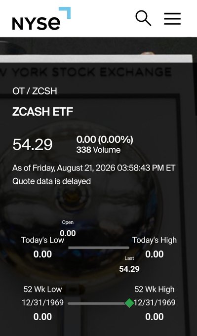 A screenshot from the NYSE mobile app showing the ZCASH ETF (OT/ZCSH) trading at $54.29 with 0.00 (0.00%) change and a volume of 338, as of Friday, August 21, 2026.
