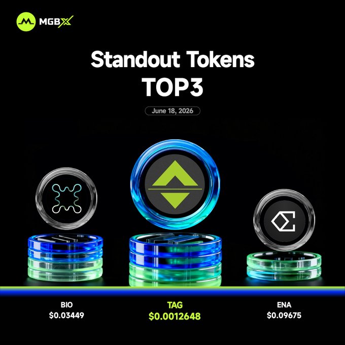 The image features a black background with three stacks of coins, each labeled with different cryptocurrency names such as "TAG", "BIO", and "ENA". The text above the coins reads "Standout Tokens Top 3" and "Tag", while the text below the coins states "Start trading now: mgbx.com/register/JlQls @TaggerAI @BioProtocol @ENA @0.09675 @ethena".