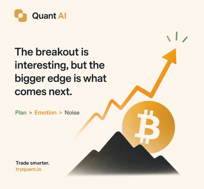 A promotional graphic for Quant AI featuring the text 'The breakout is interesting, but the bigger edge is what comes next.' with 'Plan > Emotion > Noise' and 'Trade smarter. tryquant.io' alongside an upward orange arrow and Bitcoin logo.