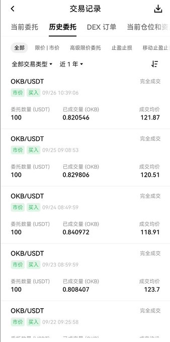 A mobile cryptocurrency trading app showing transaction history (交易记录) with multiple OKB/USDT market buy orders, displaying amounts around 0.82 OKB at average prices ranging from approximately 118.91 to 123.7 USDT.