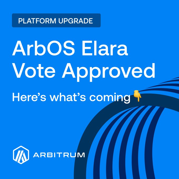 An Arbitrum announcement graphic reading 'PLATFORM UPGRADE: ArbOS Elara Vote Approved. Here's what's coming' on a blue background.